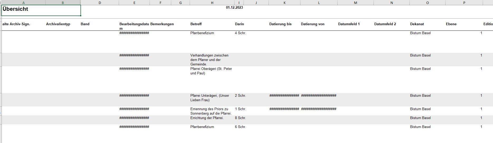 Quelle: EAF, ID 183
